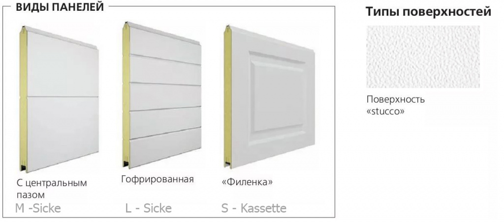 Секционные ворота кассетные белые additional2.jpg